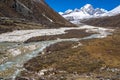 View of the Himalayas (Awi Peak) from Pheriche Royalty Free Stock Photo