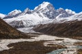 View of the Himalayas (Awi Peak) from Pheriche Royalty Free Stock Photo