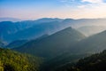 Naina peak trek, Kumaon