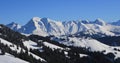 View from Horneggli towards Lenk