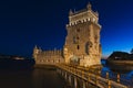 View of the iconic Belem Tower Torre de Belem in the bank of the Tagus River, in the city of Lisbon Royalty Free Stock Photo