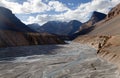 View from Indian himalayas