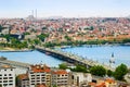 View of Istanbul from the Galata tower Royalty Free Stock Photo