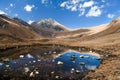 View of Jang la pass - Western Nepal