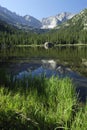 View of Jewel Lake in Colorado Rocky Mountains Royalty Free Stock Photo