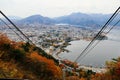 View from Kachi Kachi Ropeway Kawaguchiko