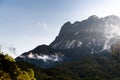 Kinabalu national park,Kota kinabalu,Sabah Malaysia,The top of mountain in SEA