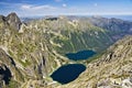 View of the lake in the valley the Sea eye and the Black pond Royalty Free Stock Photo