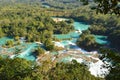 Las Nubes, Chiapas, Mexico, River View