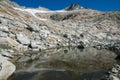 View of little alpine lake at the feet of glacier in the famous Alta Via di Neves