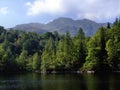 View Loch katrine