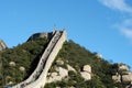 View looking inside the great wall,