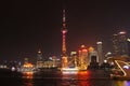 Futur district Night , Shanghai Pudong Royalty Free Stock Photo