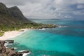 View of Makapuu Beach, Oahu, Hawaii Royalty Free Stock Photo