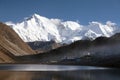 View of mount Cho Oyu mirroring in Gokyo lake Royalty Free Stock Photo