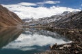 View of mount Cho Oyu mirroring in Gokyo lake Royalty Free Stock Photo