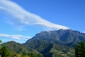 View of mount Kinabalu peak with beautiful cloud formation Royalty Free Stock Photo