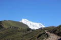 View of mountain Nanda devi in himalaya Royalty Free Stock Photo