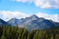 View to Obertauern in austria