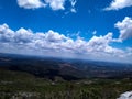 View of the mountais