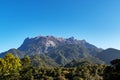 View of Mt. Kinabalu in Kundasang Ranau Sabah