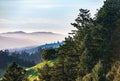 View from Mt. Tamalpais at sunset