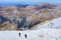 View on Mt. Titlis in Switzerland
