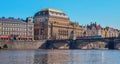 View of the National Theater in Prague Royalty Free Stock Photo