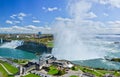 View of Niagara Falls Royalty Free Stock Photo