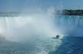 View of Niagara Falls from Canadian side Royalty Free Stock Photo