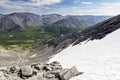 The view from the Northern Chorrgor Pass