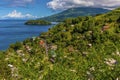 A view northward towards Mount Soufriere in Saint Vincent