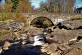 Landscapes of Scotland - Falls of Dochart