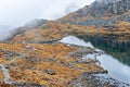 One of five Hindu holy lakes in in Panch Pokhari in the Sindhupalchowk District of Nepal