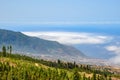 View of the Orotava Valley