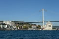 View of the Ortakoy mosque and the Bosphorus bridge in Istanbul Royalty Free Stock Photo