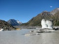 View over Glacier lake