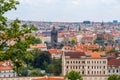 View over historic center of Prague with castle Prague city panorama, red roofs of Prague, Czech Republic Royalty Free Stock Photo