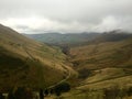 View over Kinder Edale