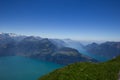 View over lake lucerne and a part of lake uri