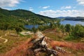 View over Loch Achray, Scotland