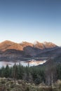 View over Loch Duich & the Five Sisters of Kintail in Scotland. Royalty Free Stock Photo