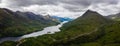 Loch leven in spring in scotland Royalty Free Stock Photo