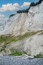 Moens Klint, Chalk formations in Denmark