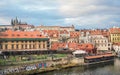 View over Mala Strana district, Kampa island Royalty Free Stock Photo