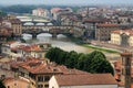 View From Piazzale Michelangelo To The River Arno And The Historic Bridge Ponte Vecchio In Florence Tuscany Italy Royalty Free Stock Photo