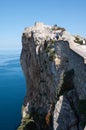 View Point Formentor, Majorca, Spain