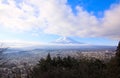 View point of Fujiyama