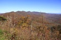 View from Pounding Mill Overlook in North Carolina