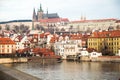 View from Charles Bridge